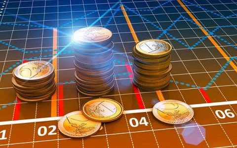 当前黄金价格多少一克