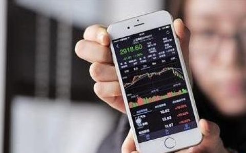 纸黄金价格走势软件