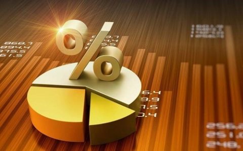 韩国软黄金价格走势