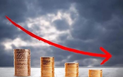 今日黄金价格每克