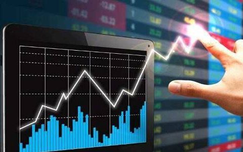 期货黄金交割期