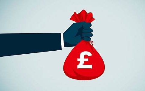 上海国际黄金行情