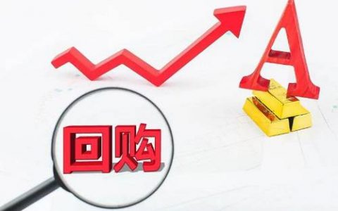 国际黄金收盘价