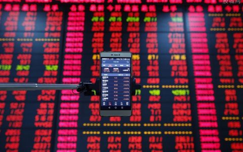 股票黄金齐跌预警