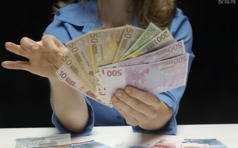 最新黄金价格走势图